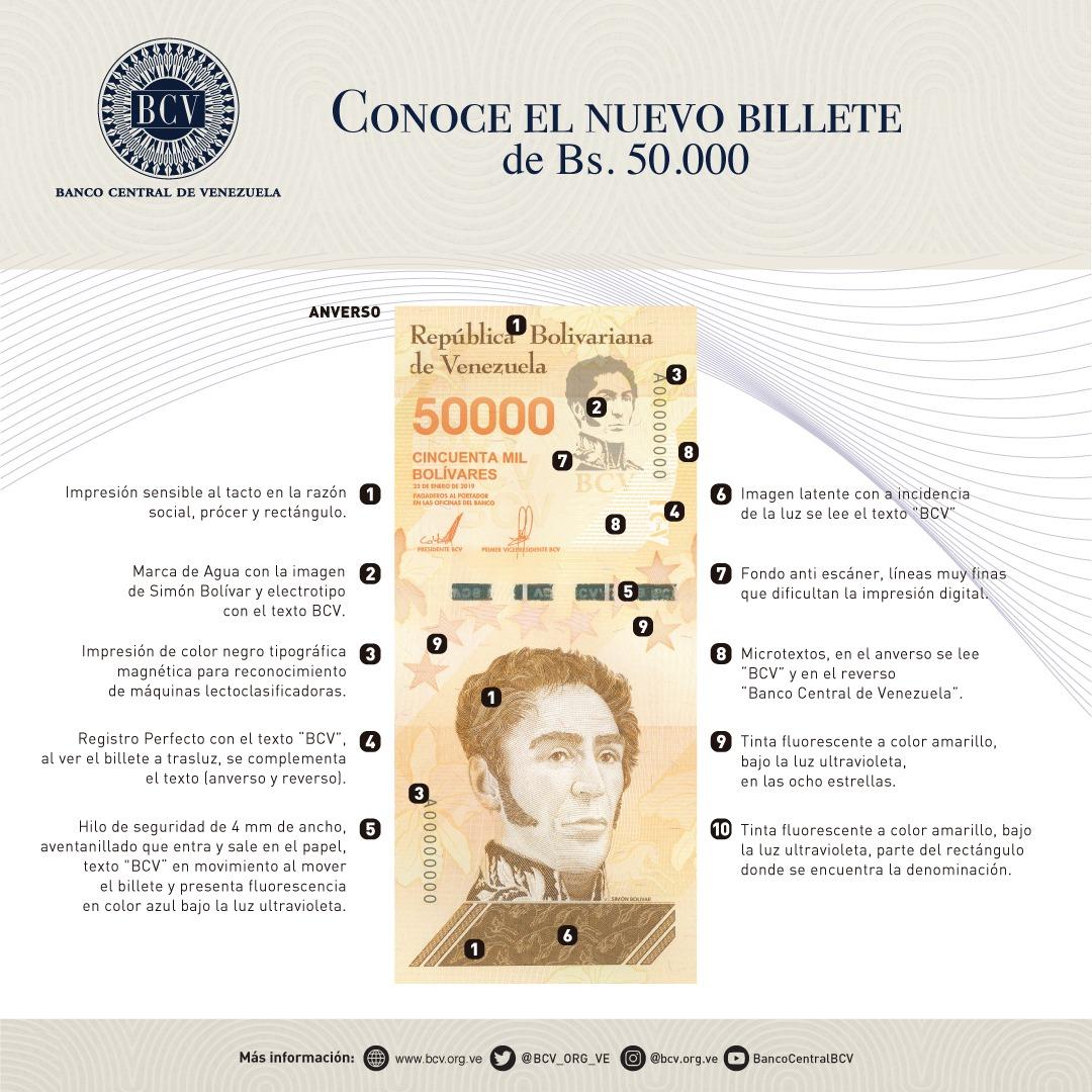 El Nuevo Billete De Bs. 50.000 Pasa A Ser La Pieza De Mayor Denominación Del Cono Monetario Vigente
