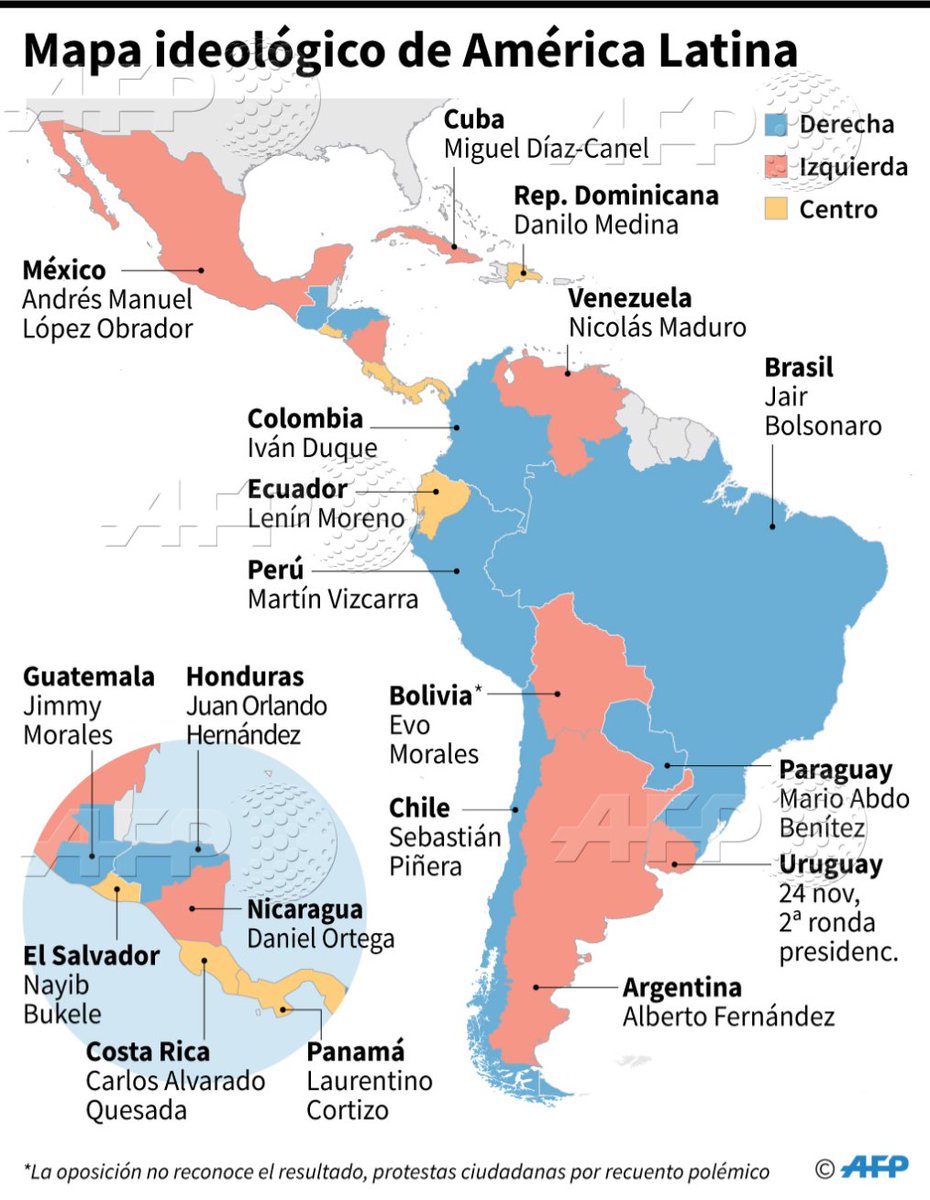 Mapa Con La Ideología Política De Los Países De América Latina