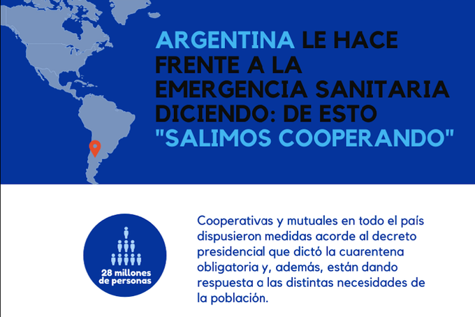 Argentina Le Hace Frente A La Emergencia Sanitaria