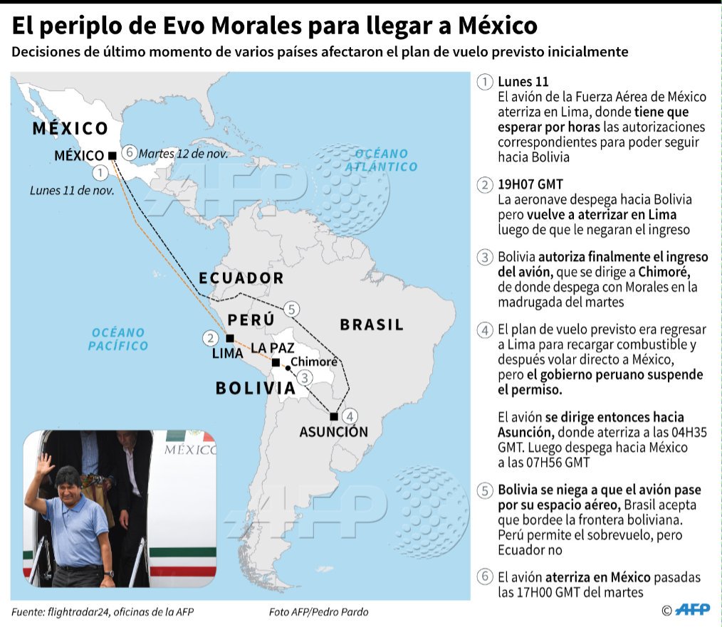 Mapa Con El Recorrido Del Avión De La Fuerza Aérea Mexicana Que Transportó A Evo Morales